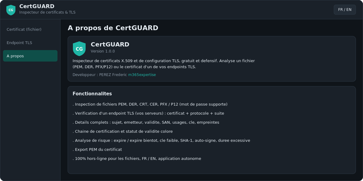CertGUARD — About & feature list