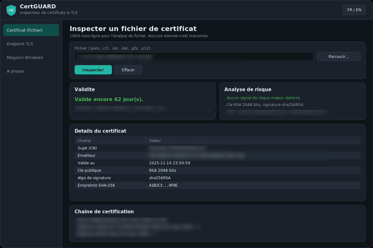 CertGUARD