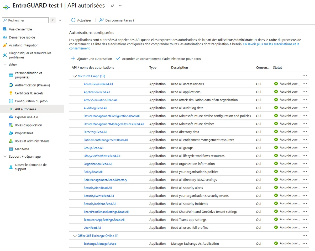 The read-only permissions granted to the audit application