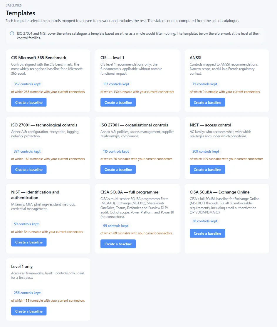 Framework templates, with the count of runnable controls